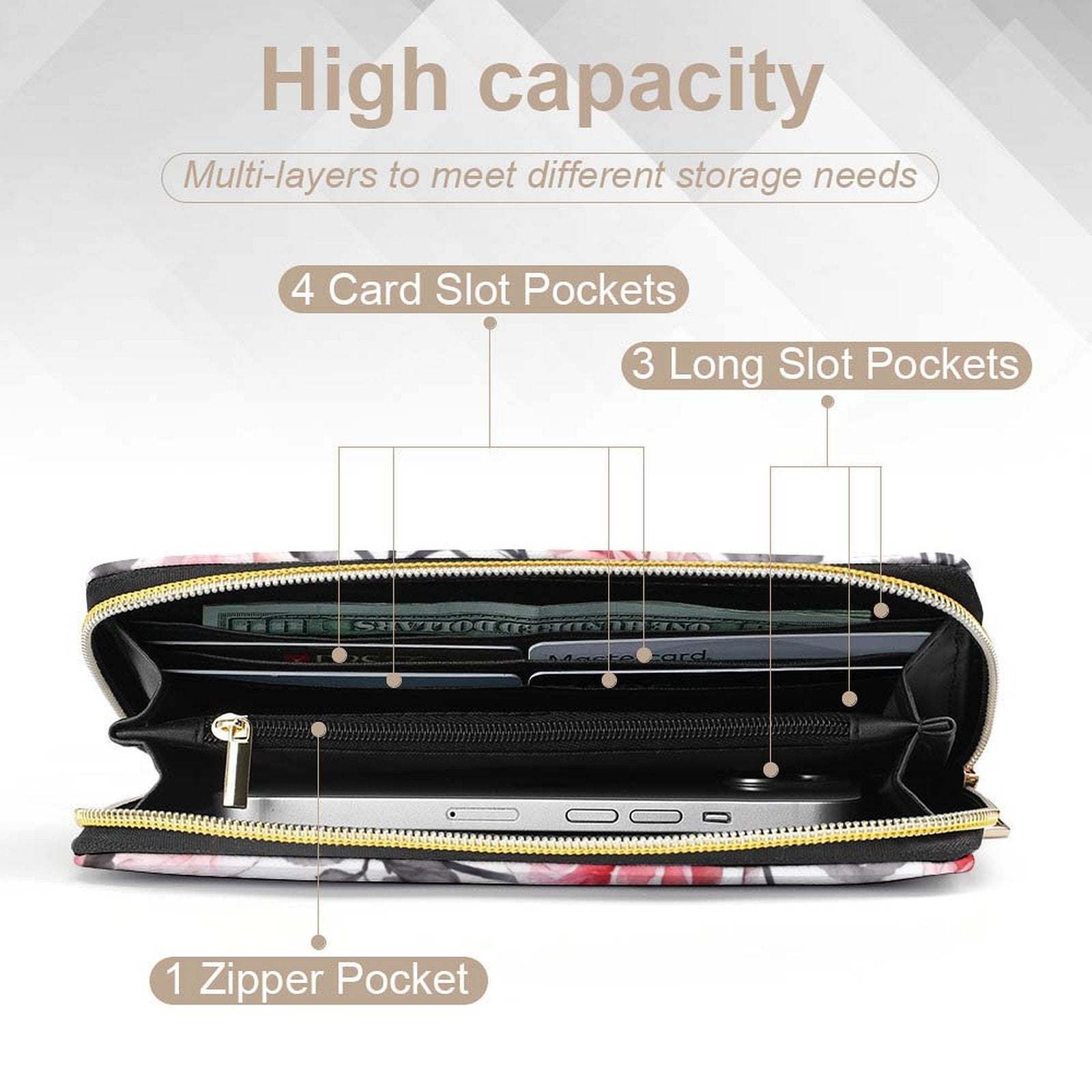 Custom Large Capacity Zip Around Wallet PU Leather Clutch Purse With Multi-Layer Slots