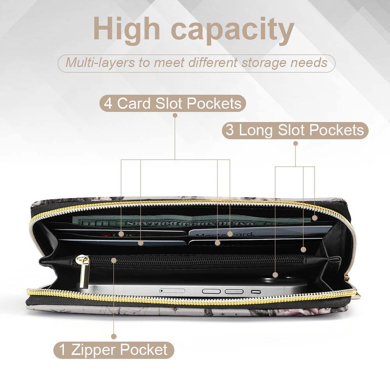 Custom Large Capacity Zip Around Wallet PU Leather Clutch Purse With Multi-Layer Slots