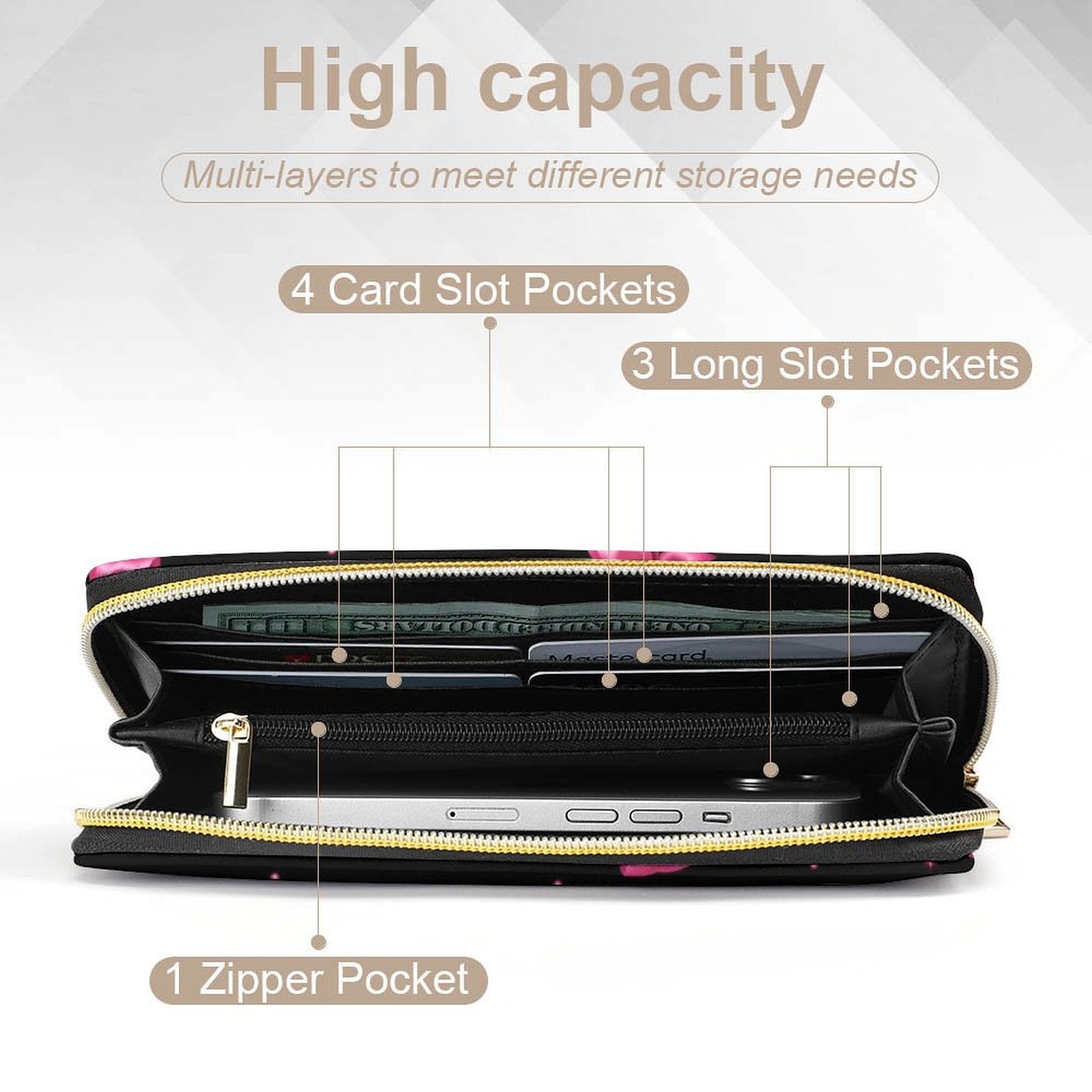 Custom Large Capacity Zip Around Wallet PU Leather Clutch Purse With Multi-Layer Slots