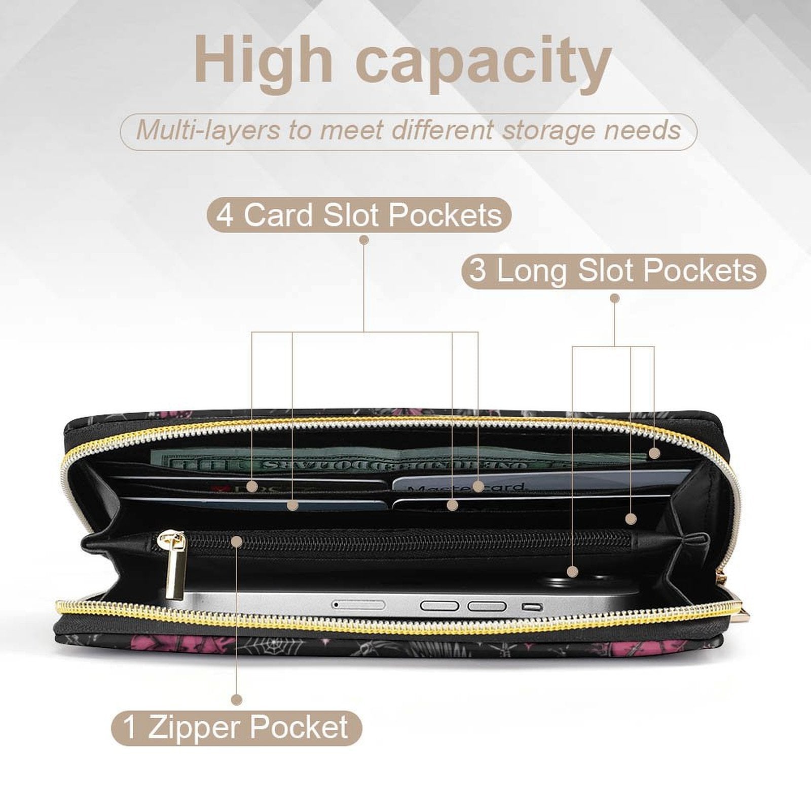 Custom Large Capacity Zip Around Wallet PU Leather Clutch Purse With Multi-Layer Slots